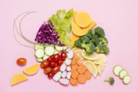 Diet for Mental Health